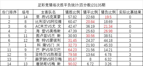 澳彩资料免费提供_动态词语解释落实_V43.117.25.213