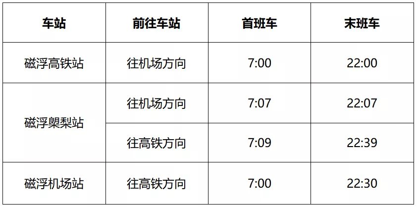 长沙磁悬浮列车最新时刻表详解及解析