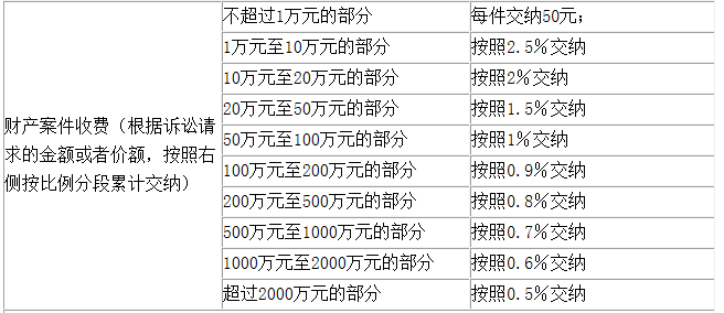 永定区老赖名单最新公示发布