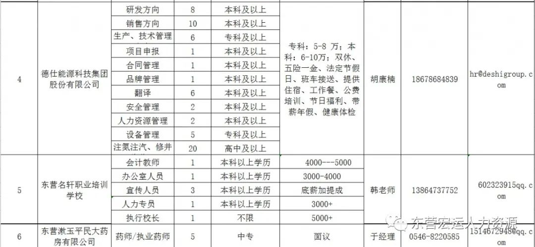 大曹庄最新招工信息详解与探讨