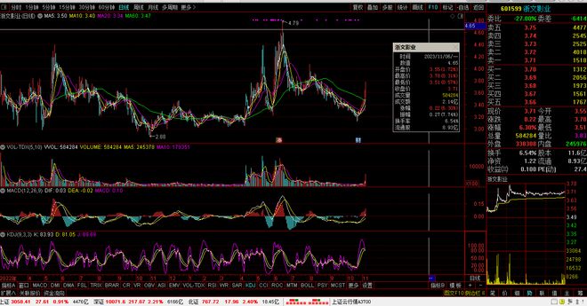 ST八钢最新消息全面解读