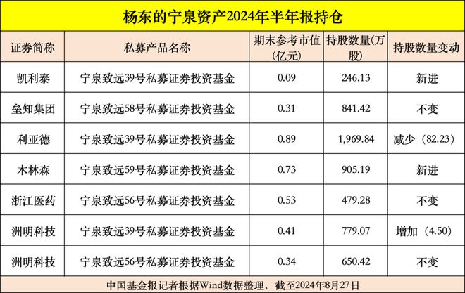 2024年11月 第183页