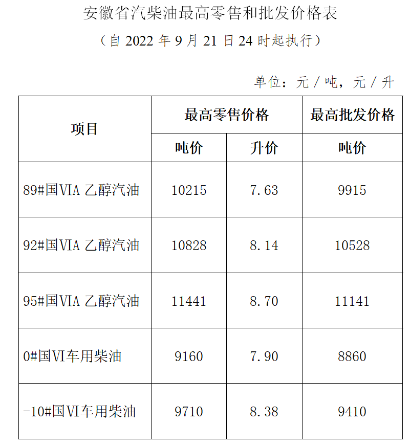 建筑材料 第191页