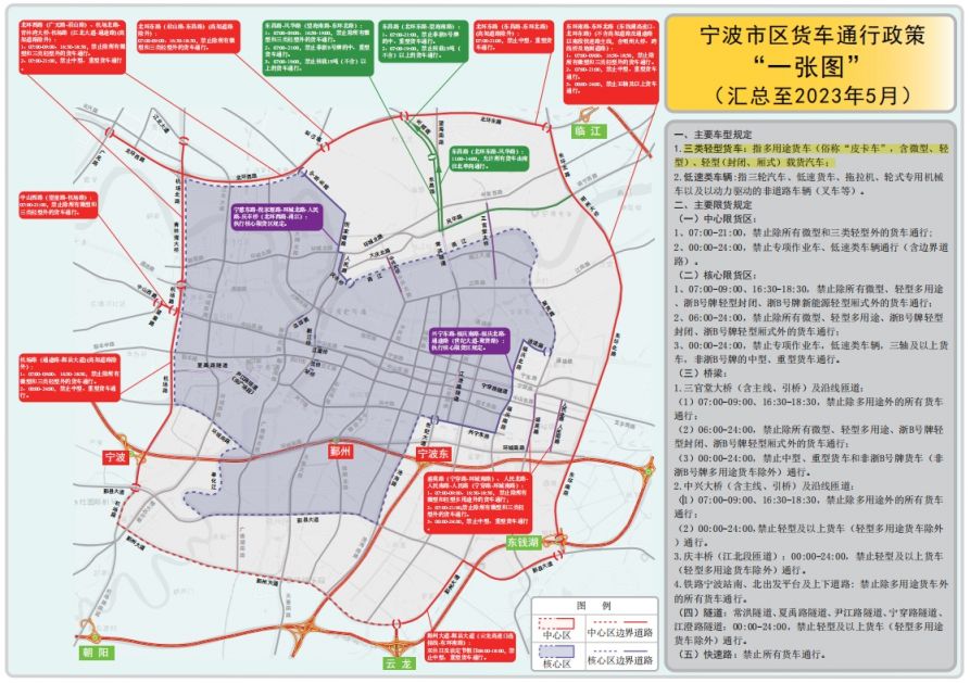 宁波最新货车限行规定解析及其影响