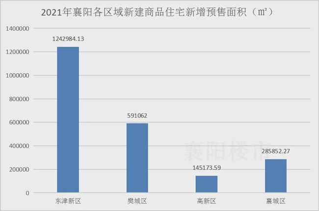 东津最新房价动态与影响因素深度解析