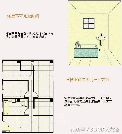 吕文艺风水资料深度解读与应用指南，最新风水资料汇总