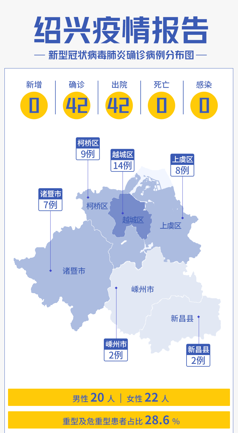 浙江最新疫情全面解读与最新消息速递