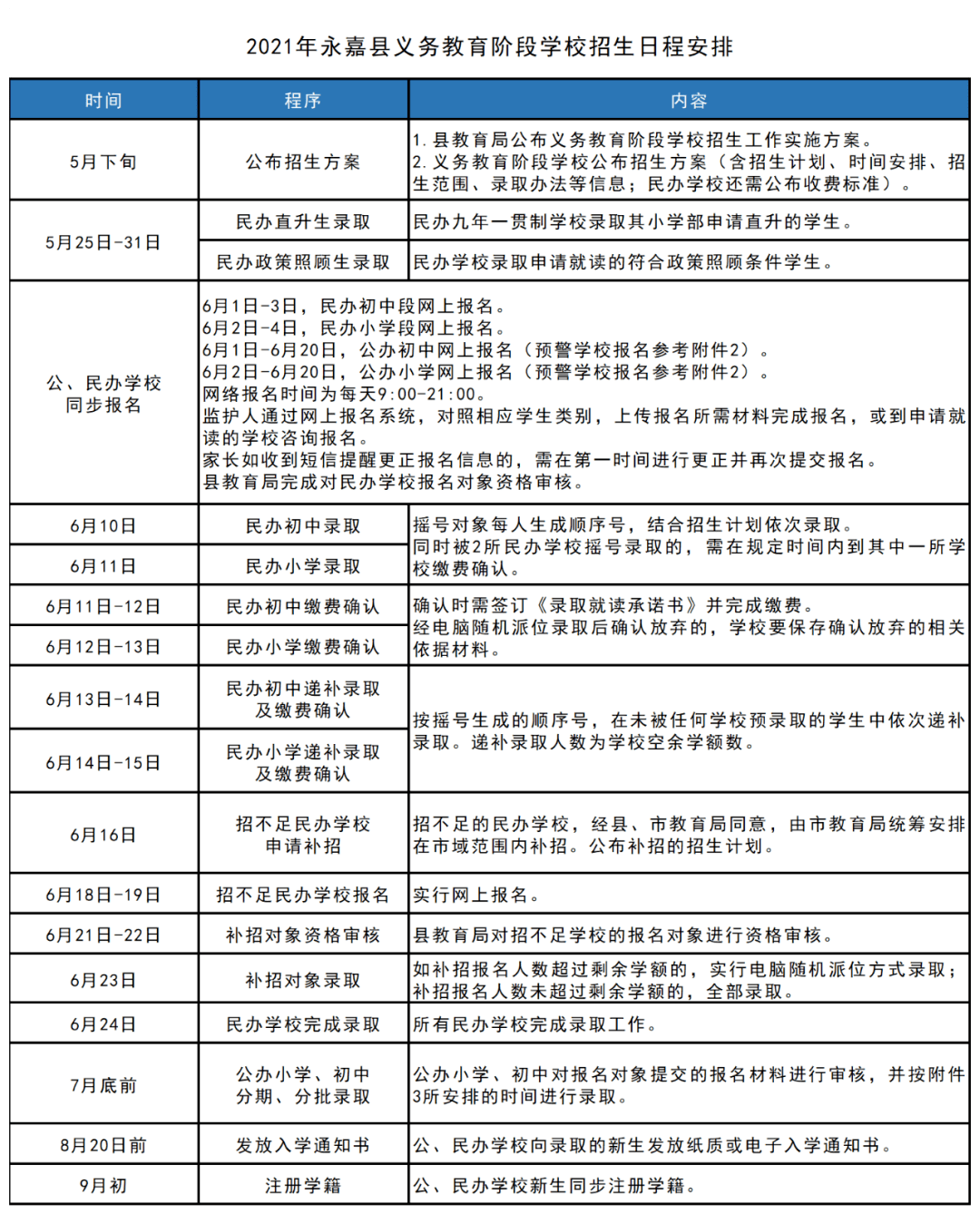 东阿县卫生健康局发展规划揭秘，构建健康东阿宏伟蓝图