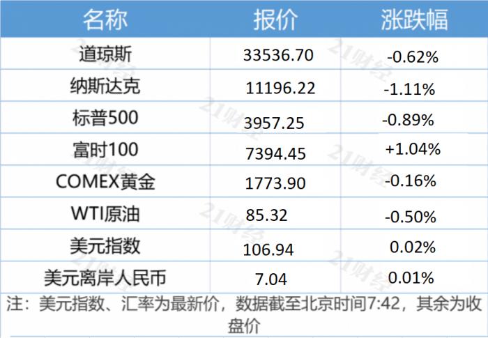 地产新闻速递，行业趋势、政策动态与市场前景展望