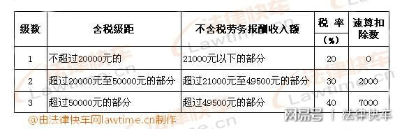 最新扣税政策解读及其全方位影响探讨