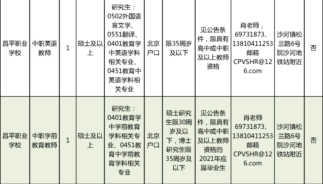 衡东县成人教育事业单位招聘最新信息全解析