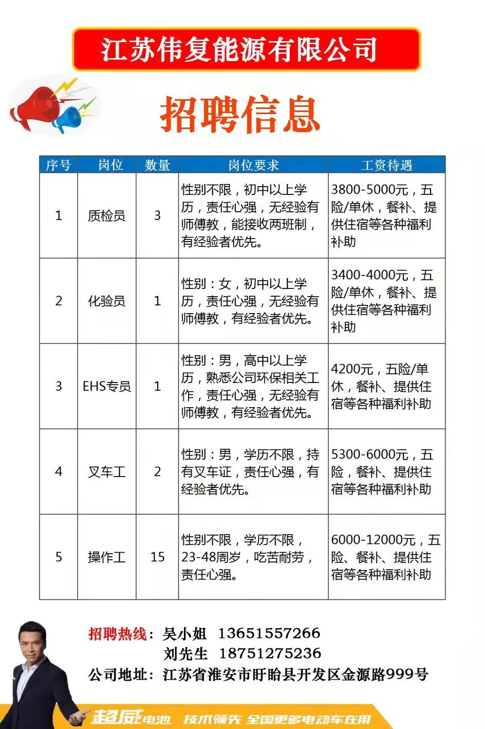 海宁最新招聘信息汇总